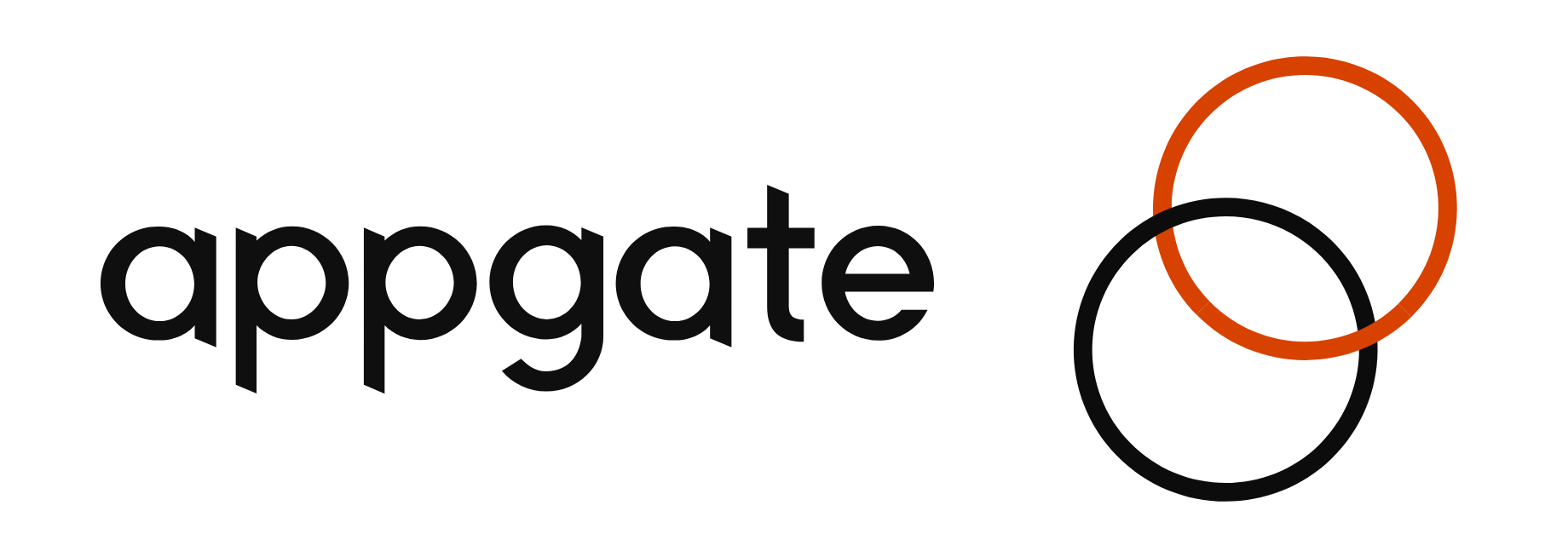 appgate-3mcyber